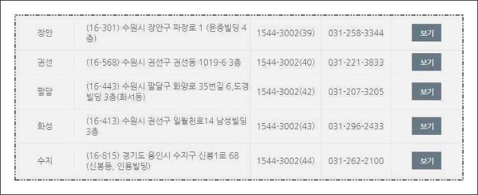 삼천리도시가스 고객센터
