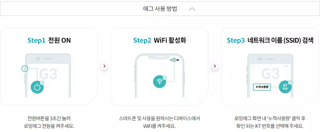 kt로밍에그