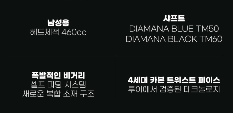 테일러메이드 Qi35 드라이버