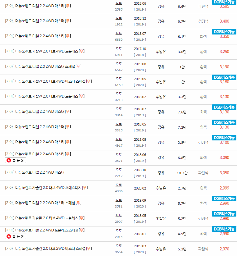 2017~2020년식 더 뉴 쏘렌토 중고차 시세