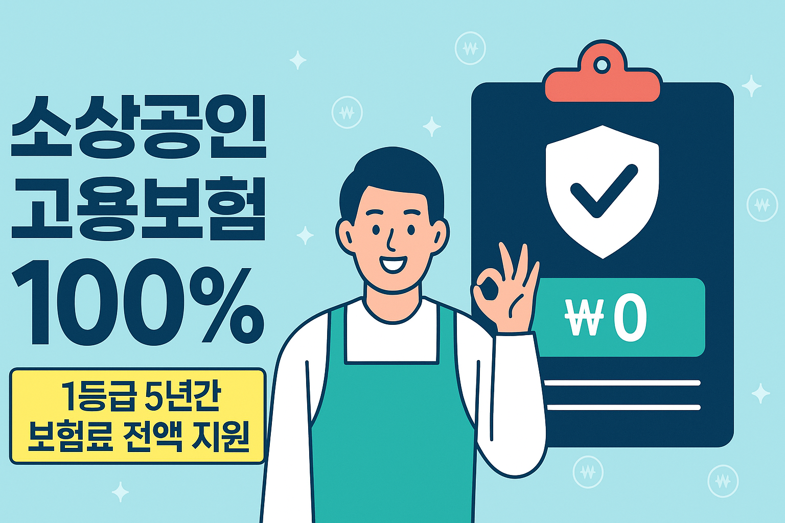 소상공인 고용보험 100% 지원 안내 이미지, 1등급 기준 5년간 보험료 전액 지원 혜택을 설명하는 일러스트
