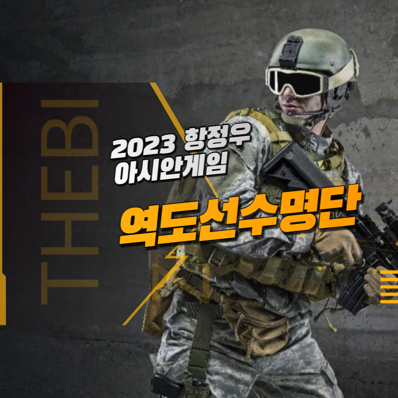 2023년 항저우 아시안게임 역도 선수 명단