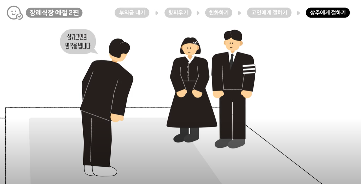 삼가 고인의 명복을 빕니다.