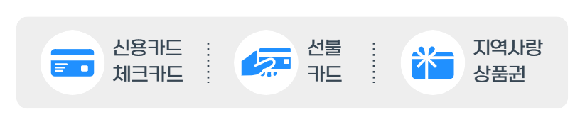 소비쿠폰 수령형태