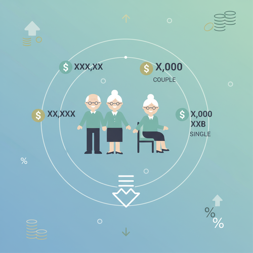 2024년 기초연금 수급대상과 금액은?