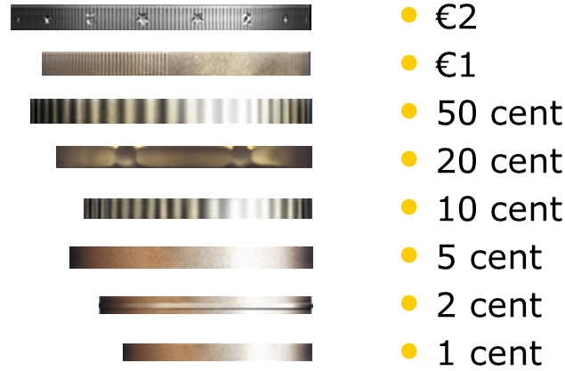 유로 동전 옆면 견양