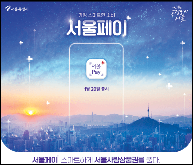 지역사랑상품권-구입방법-사용방법-전국민-25만원-민생회복지원금-지원대상-수령방법