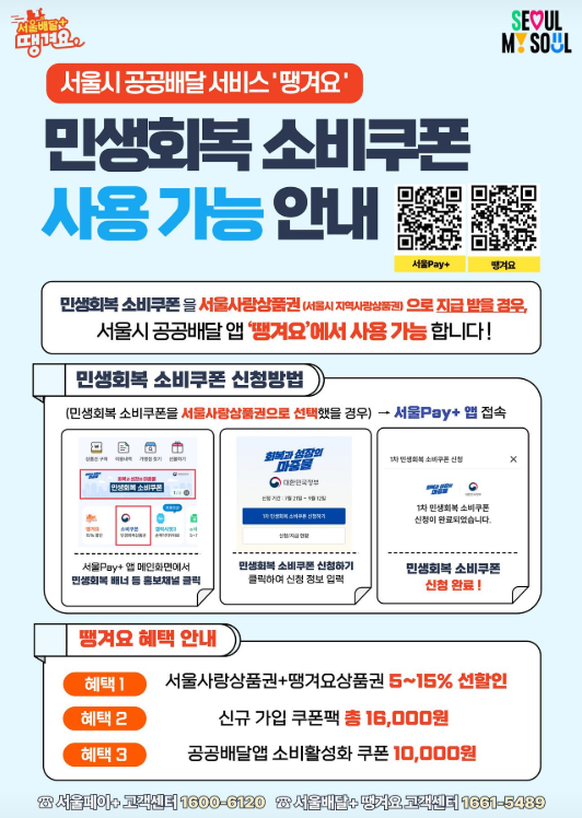 민생회복 소비쿠폰 배달앱 주문 되나요? 온라인 결제 가능 공공배달앱 총정리