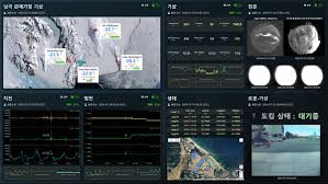 환경 상태를 판단하지 않고 데이터를 구조화하는 특수직업인, 극지 환경 모니터링 데이터 과학자