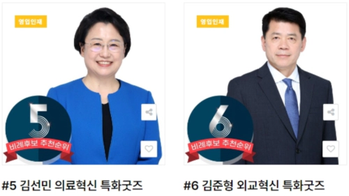국회입성 비례대표자