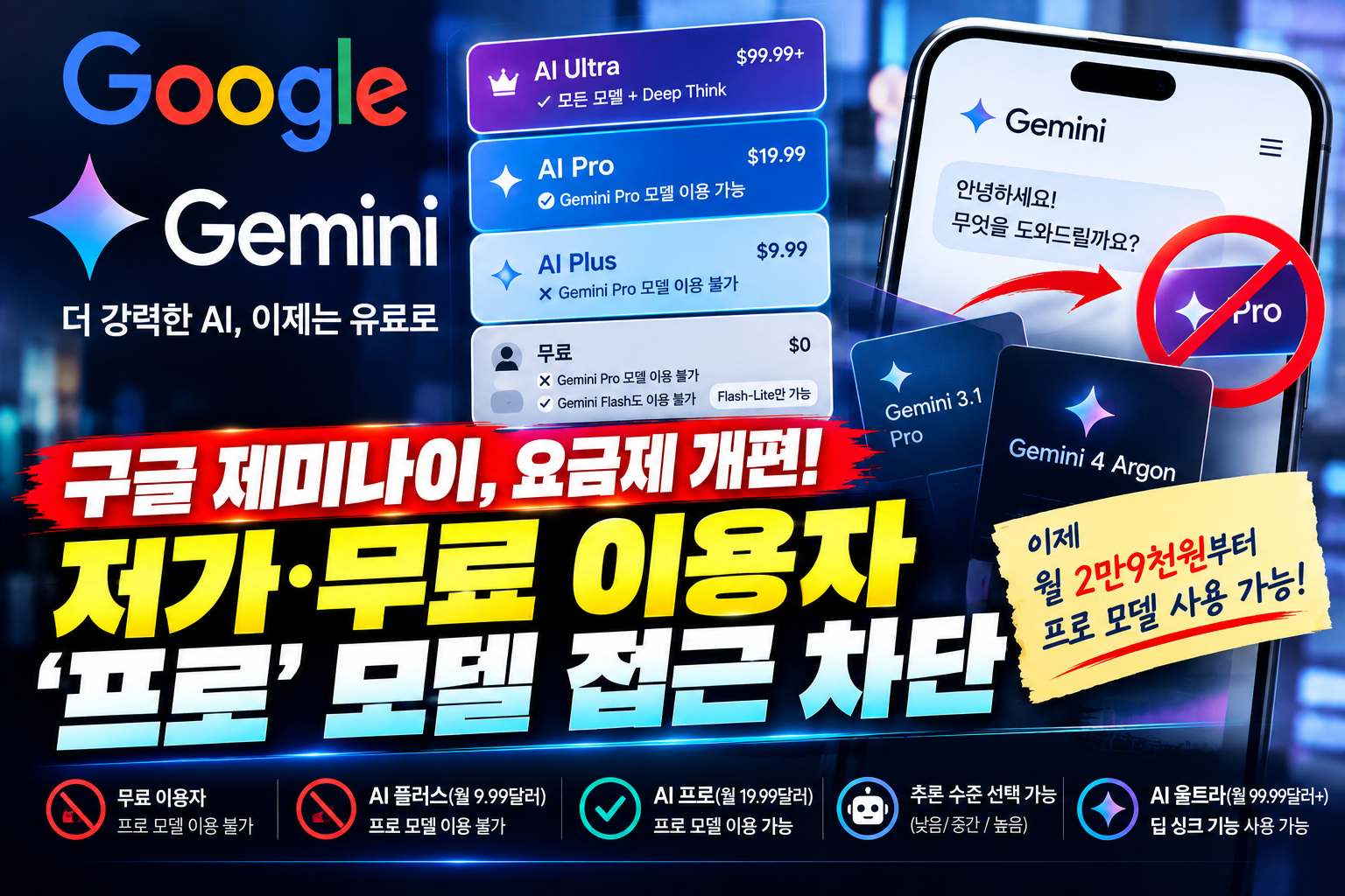 구글 제미나이 요금제