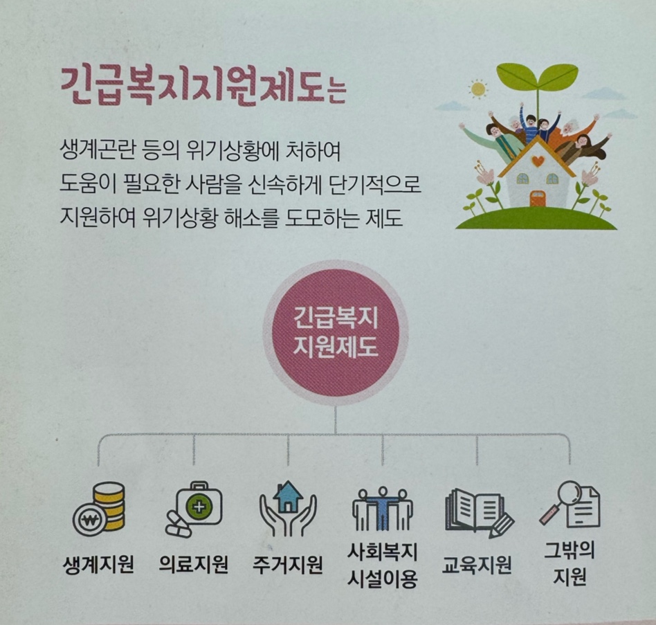 긴급복지지원제도