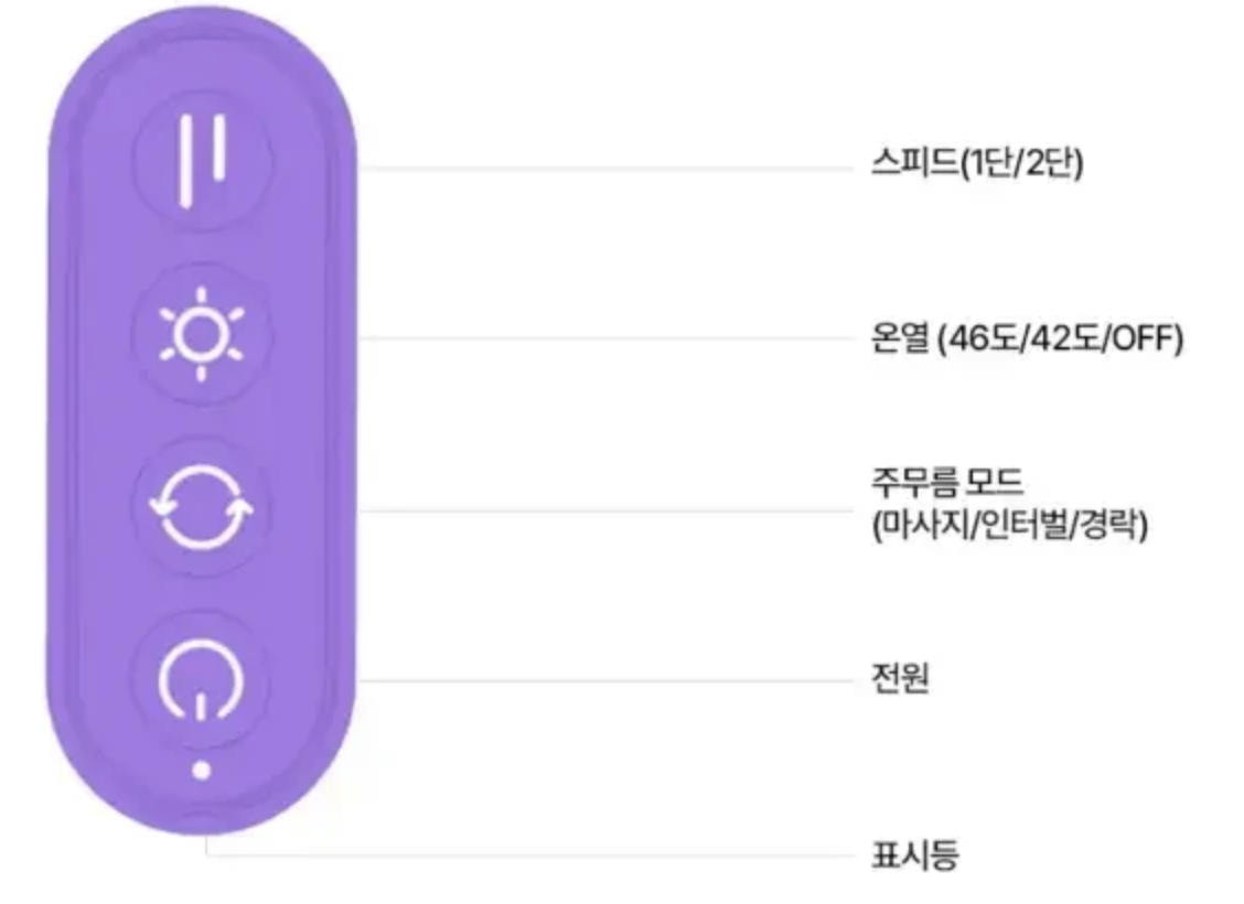 풀리오 어깨 마사지기 사용법