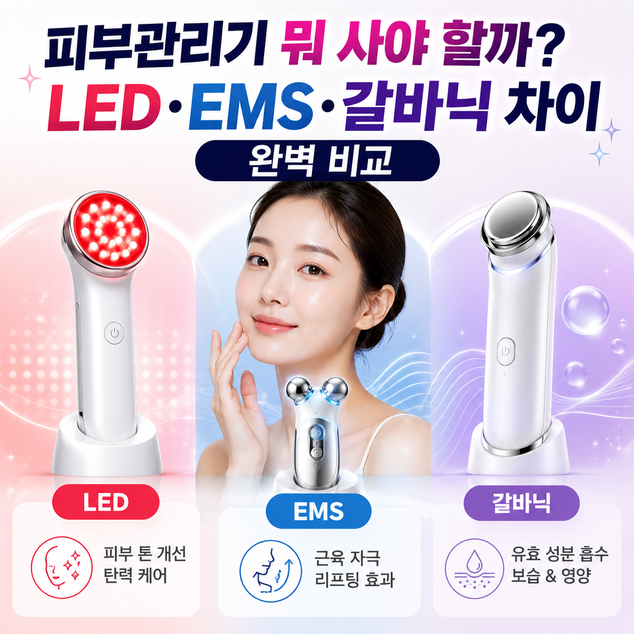 피부관리기