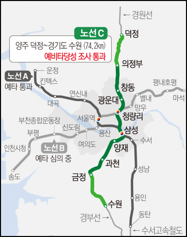 gtx-c노선-이미지