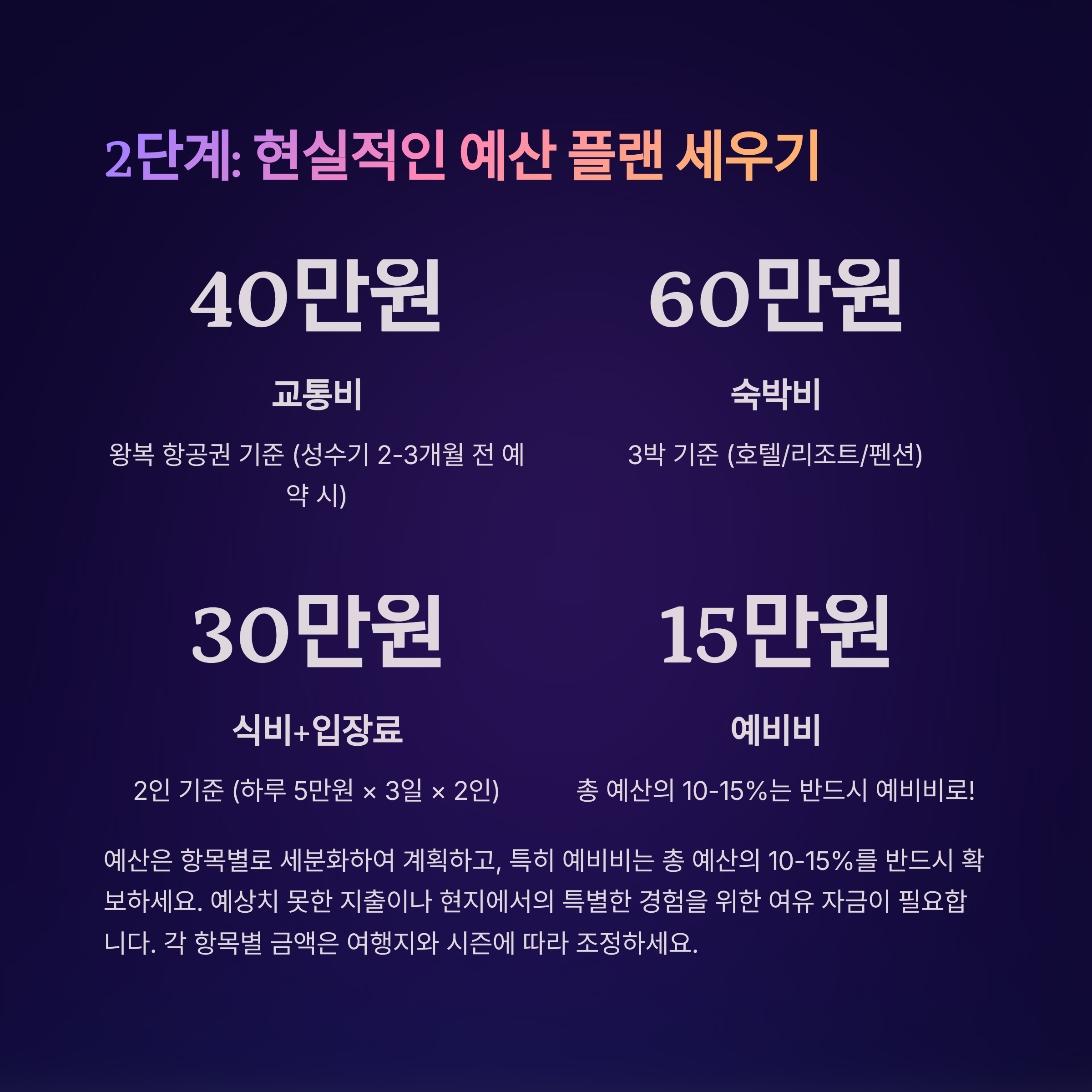 예산 플랜 세우기
