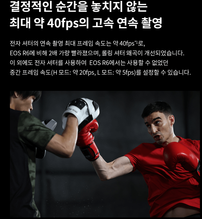 캐논R6Mark2-40연사