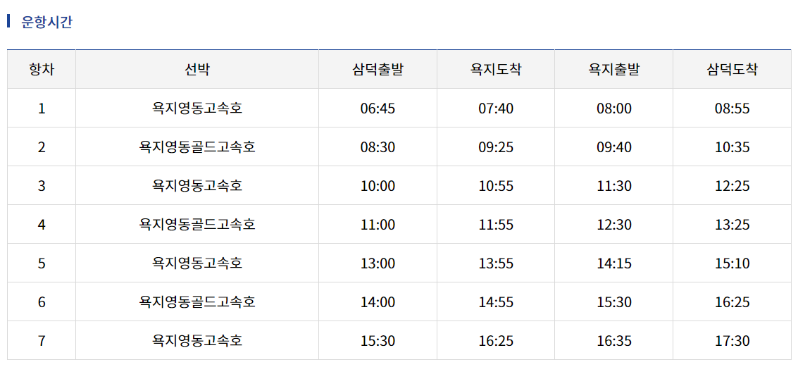삼덕항-욕지도-배시간표