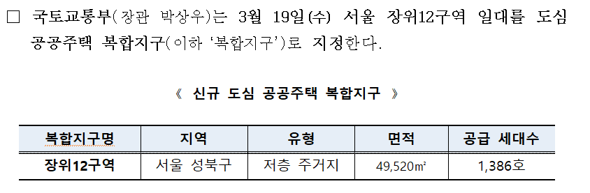 서울 성북구 장위 12구역 공공주택 복합지구 1,386세대 29년 착공
