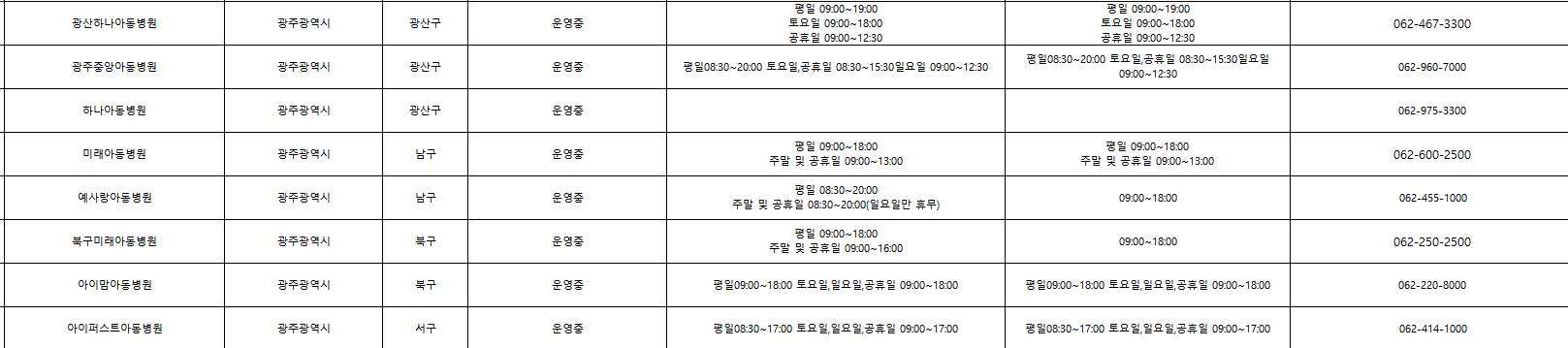 광주소아거점병원