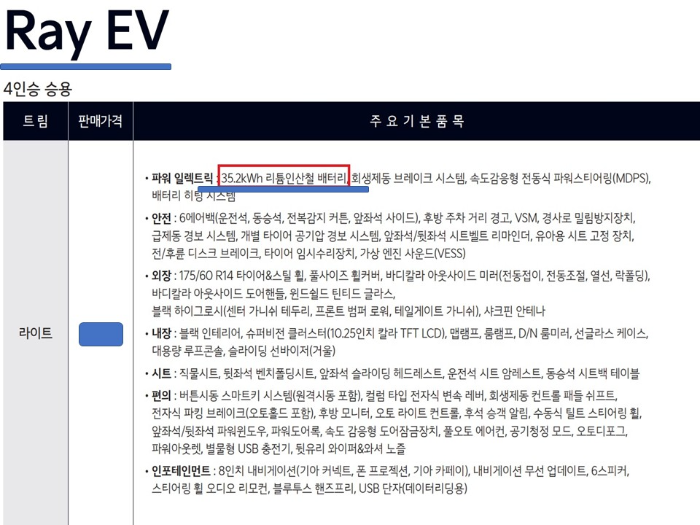 전기차 배터리 종류와 수명&amp;#44; 관리 팁