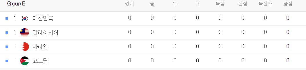 아시안컵 경기일정