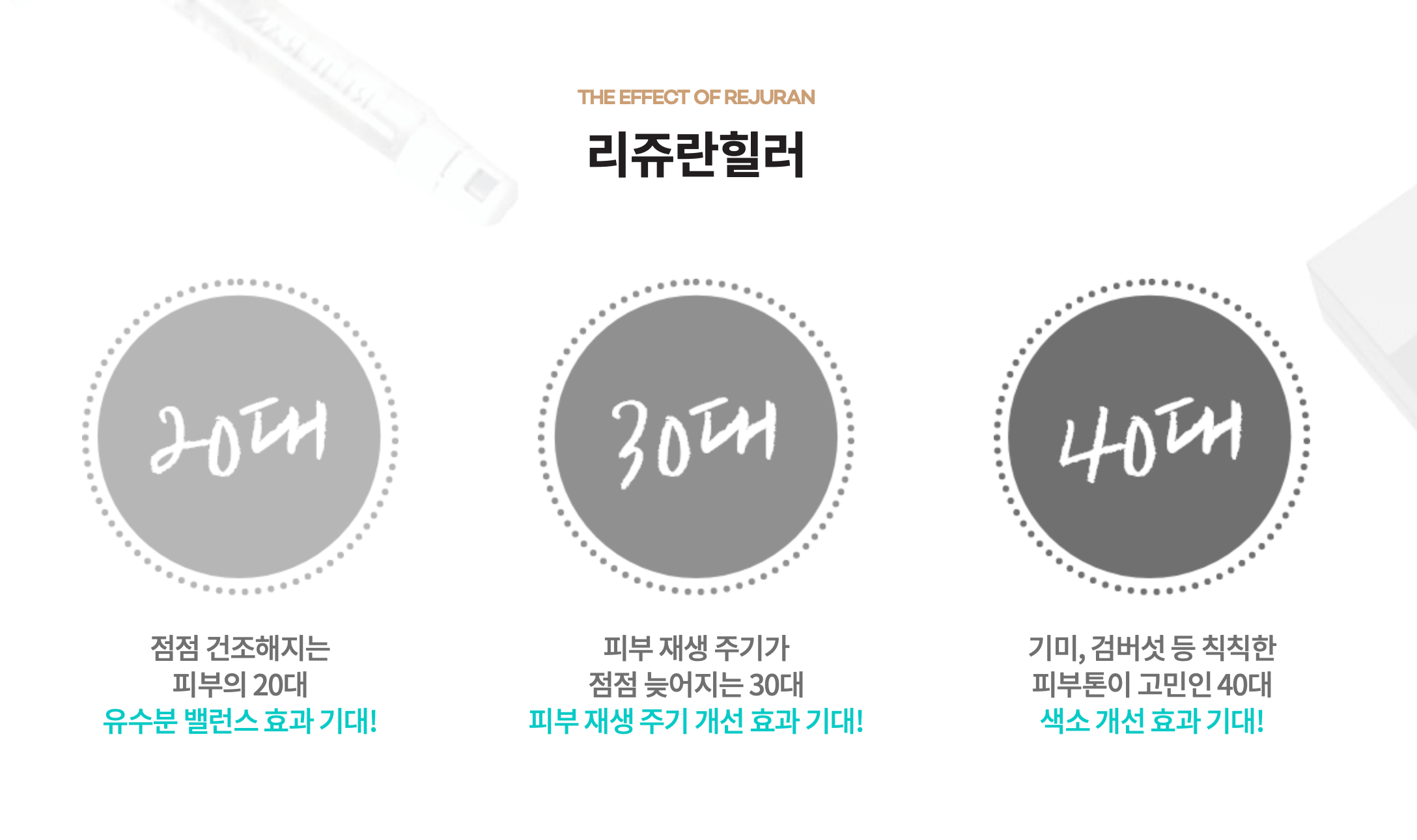 리쥬란힐러 기대