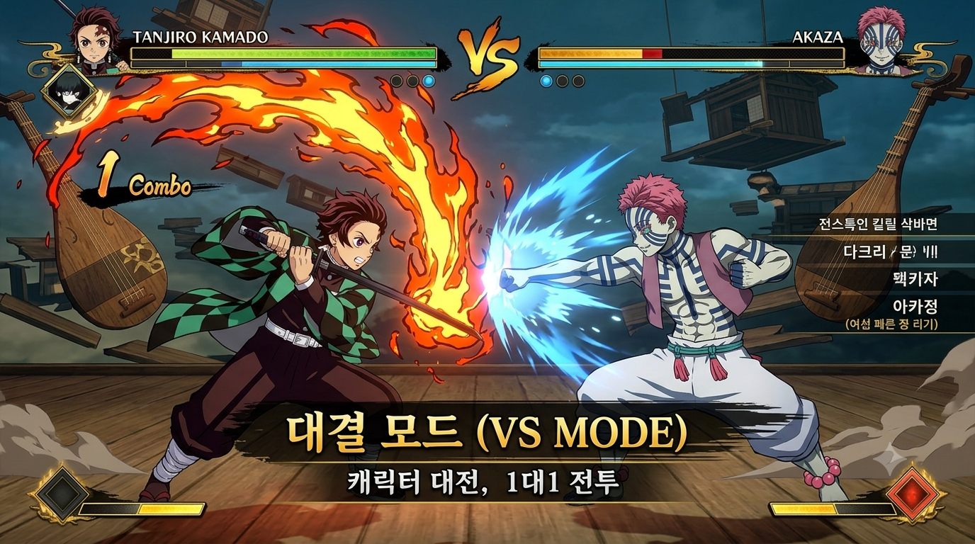 탄지로와 아카자가 VS 모드에서 1대1로 맞붙는 장면, 대전 모드 소개 목적