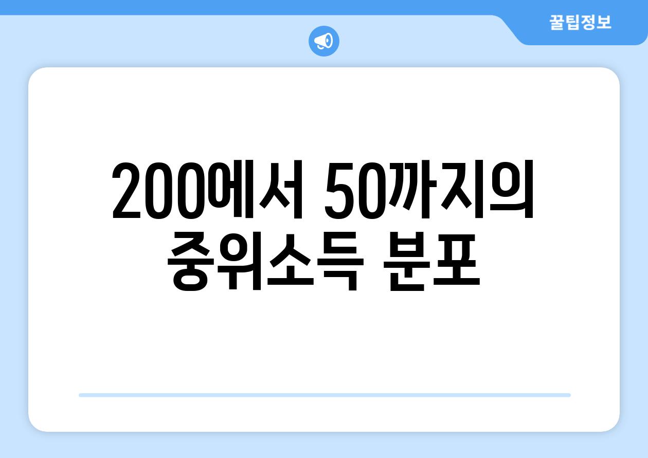 200에서 50까지의 중위소득 분포
