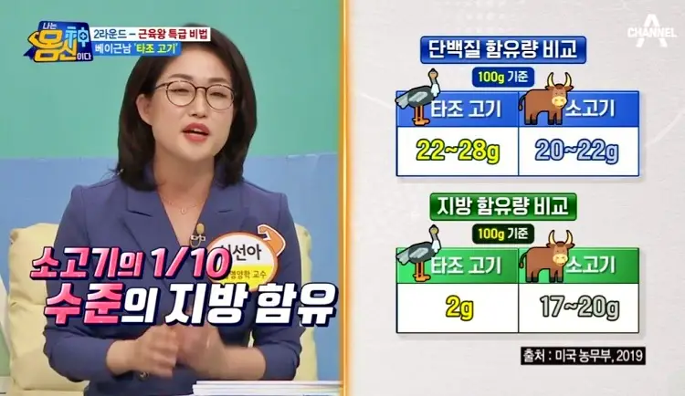 투데이 맛있는 메뉴 세계심장재단 환자회복식 추천 간호사가 연구 개발한 타조 사골 곰탕, 타조 불고기 덮밥, 타조 육회 비빔밥 맛있는 식당 추천 부산 서구 맛집