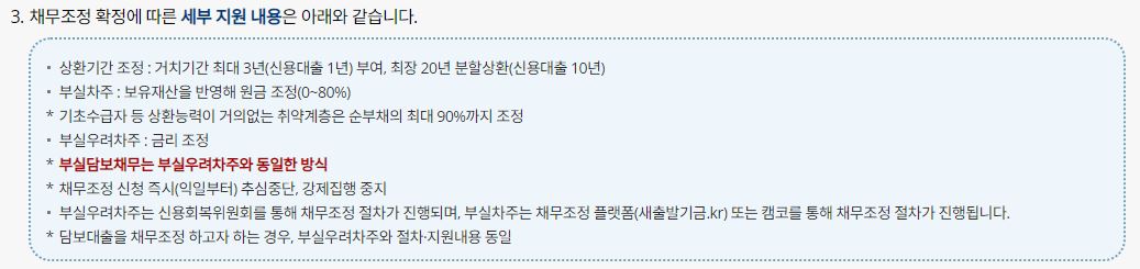 소상공인 새출발기금 신청 대상 지원내용