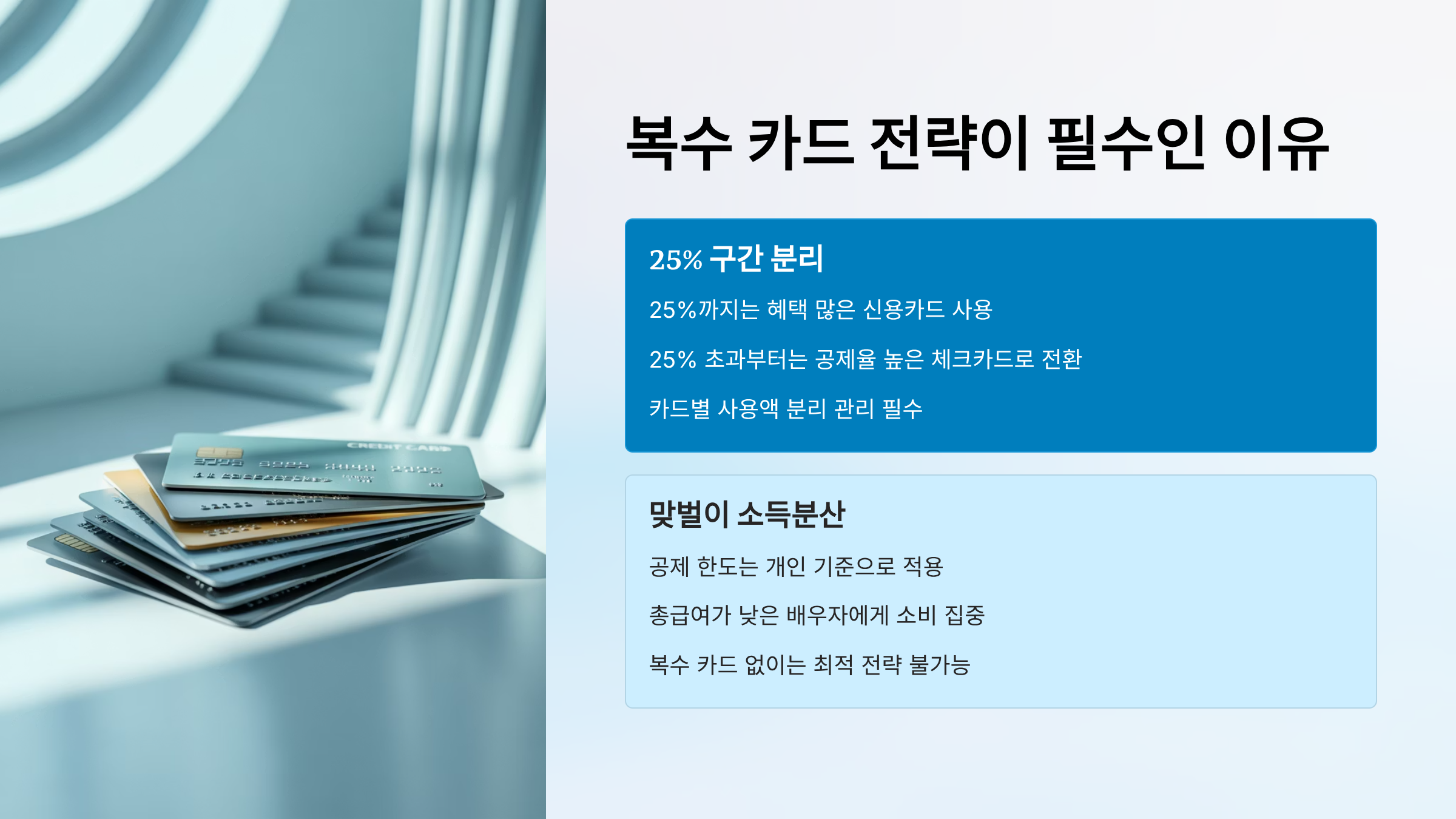 복수카드 전략이 필요한 이유