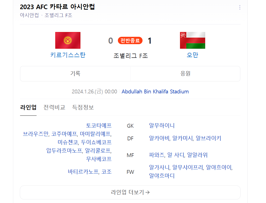 키르기스스탄 오만 라인업