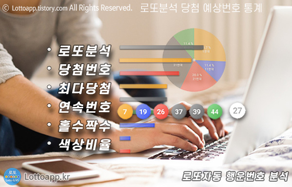 로또 당첨 예상번호 로또 당첨 번호 분석 종합