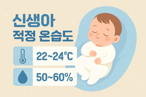 신생아 적정 온습도-썸네일이미지