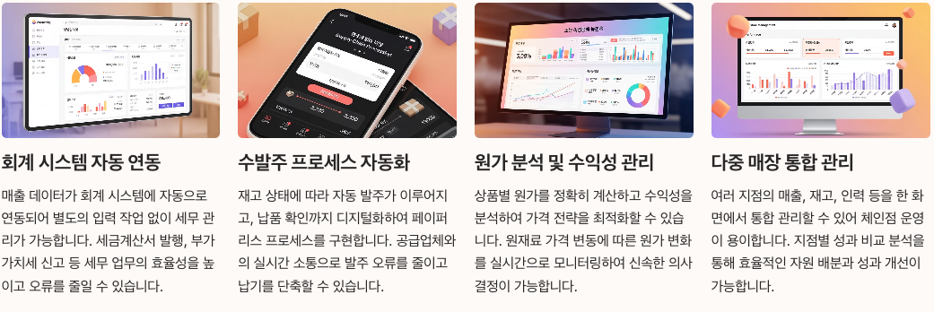 이지포스 재고관리와 ERP 연동 솔루션 정리 이미지