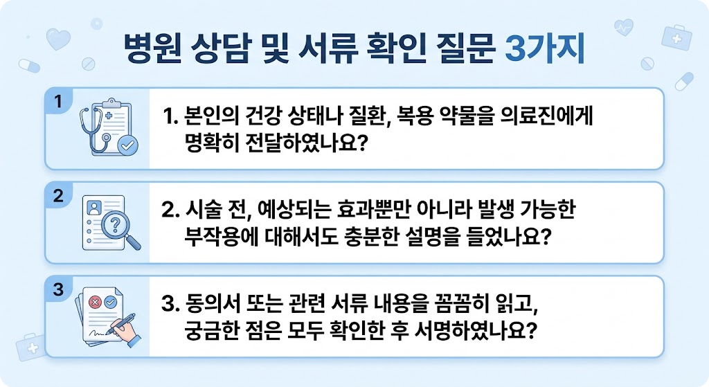 병원 수납 창구 및 상담 시 확인할 질문 3가지를 정리한 절제된 아이콘 포함 체크리스트 카드 인포그래픽