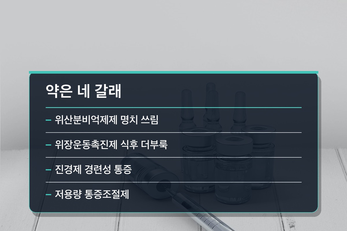 기능성 소화불량 수술 여부 기능성 소화불량 수술 여부를 묻기 전에 쓰는 약은 어떤 계열인가요?