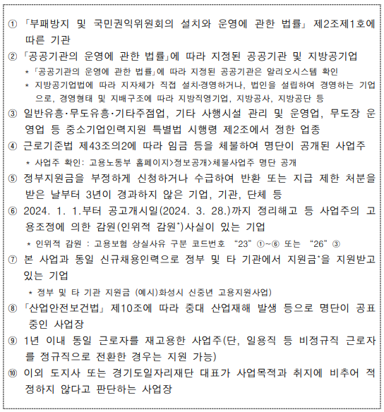경기도-적합직무-고용지원금-(기업대상-근로자1인당-최대-960만원)