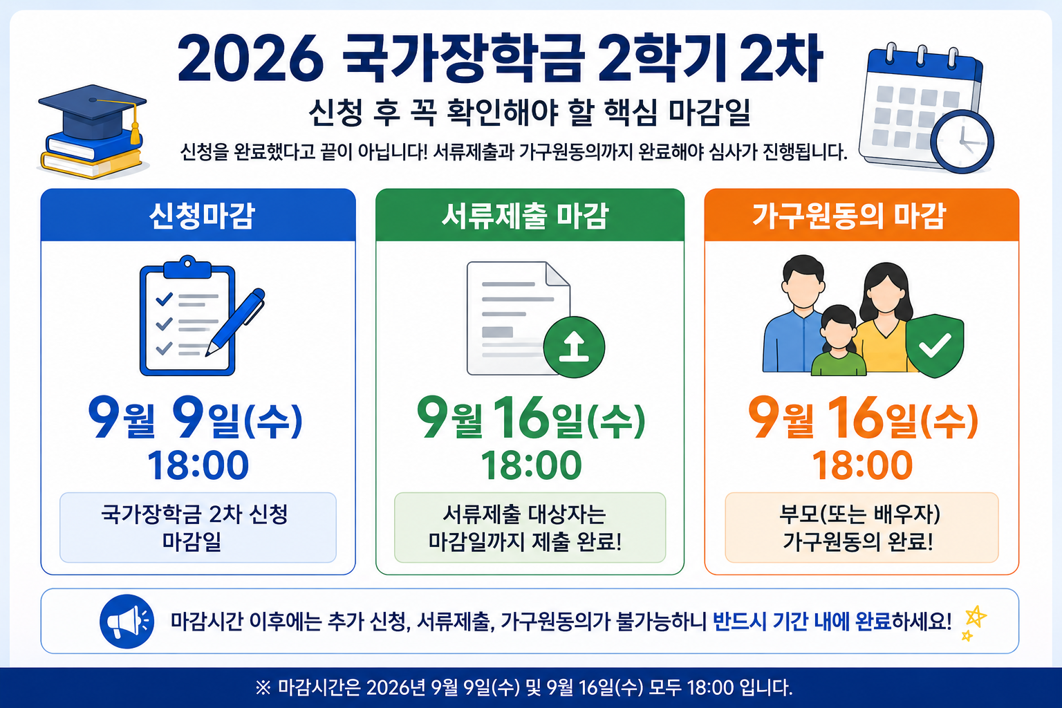 2026 국가장학금 2학기 2차
