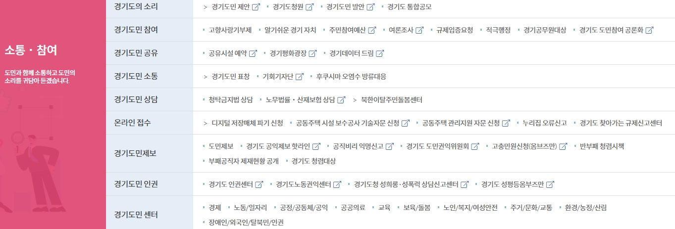 더 나은 지역을 위해 정책을 제안하고 청원을 올리는 화면