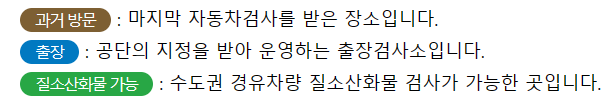 자동차 검사예약