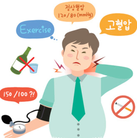 녹내장 예방 - 고혈압 관리