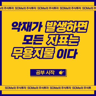 악재가 발생했을 때 보조지표가 갖는 의미 - 지표의 신뢰도