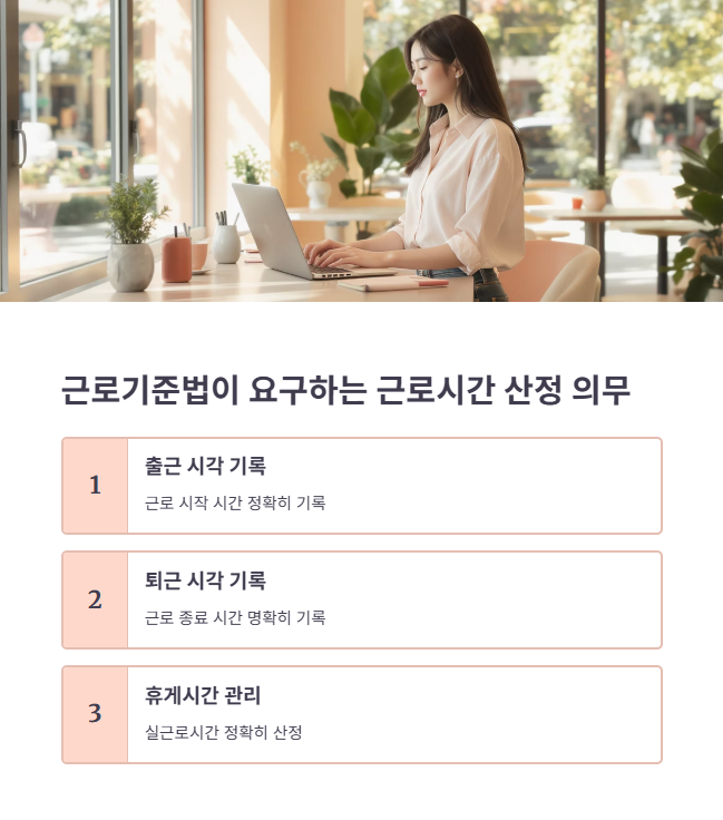 근로기준법이 요구하는 근로시간 산정 의무
