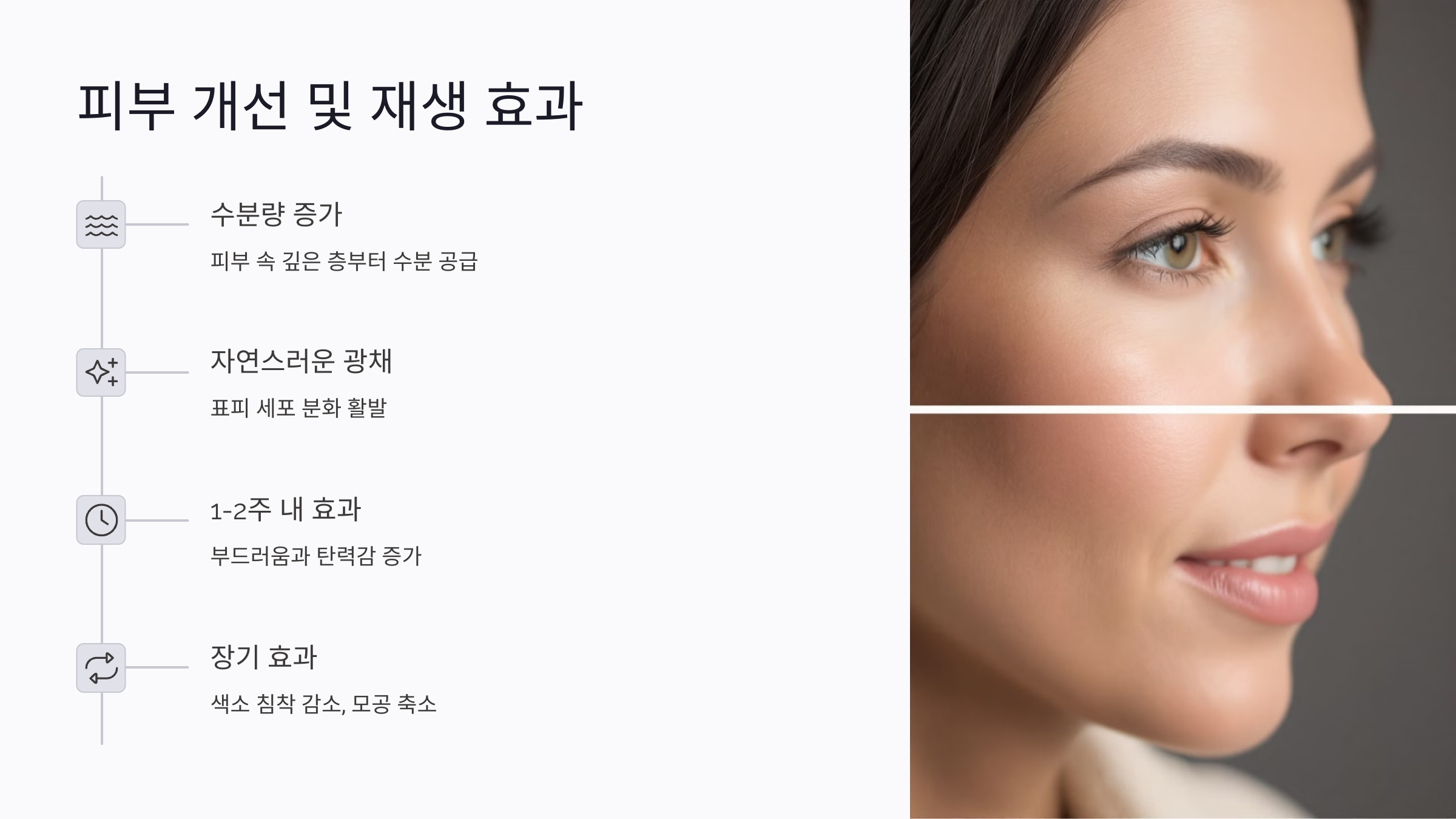 연어주사의 피부 개선 및 재생 효과