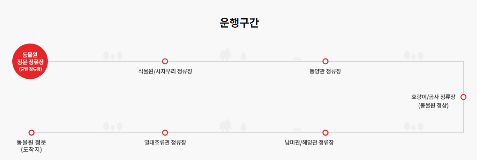 서울대공원 가을 (단풍 구경) 나들이 안내 : 산책 코스 추천