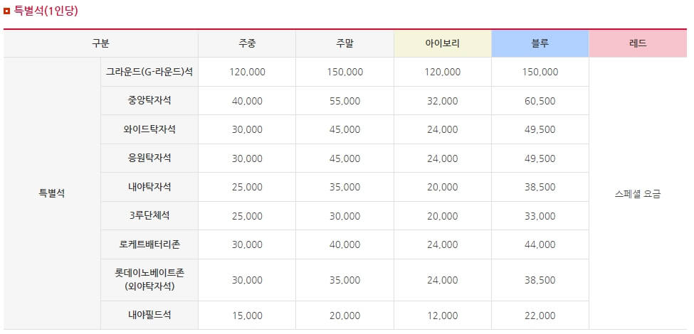 롯데자이언츠 프로야구 일정 예매