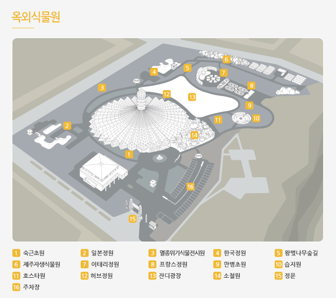 제주도 실내 가볼만한 곳 추천합니다.