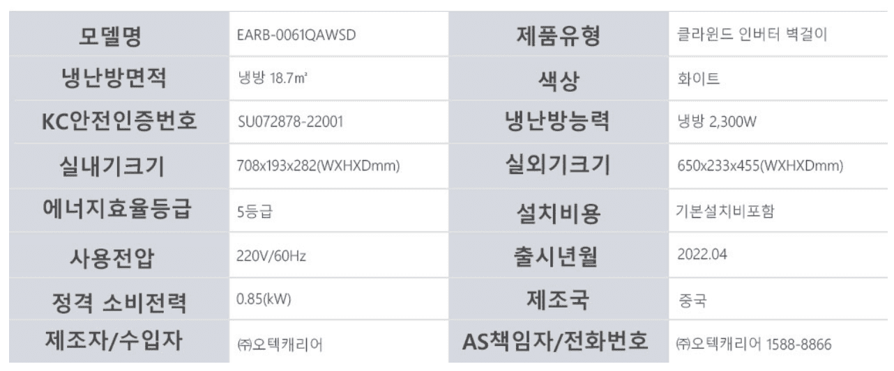 벽걸이 에어컨 인기 순위 TOP 5 - 네이버, 쿠팡, 하이마트 판매 분석